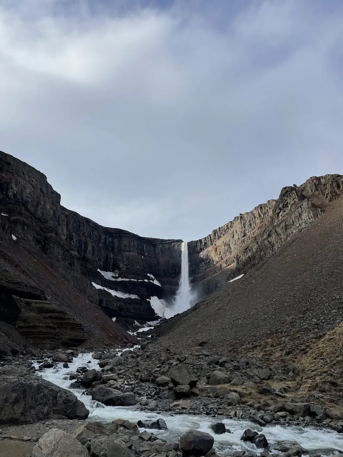 Iceland Scenery 2021